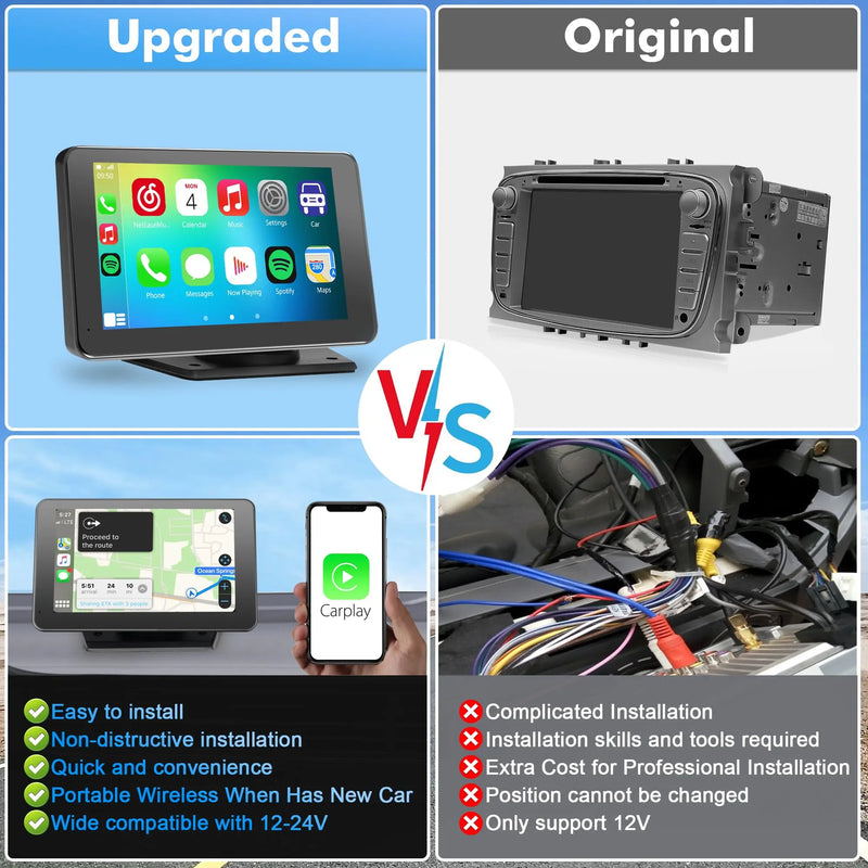 Wireless Car Screen with Touch Display for Android & iPhone