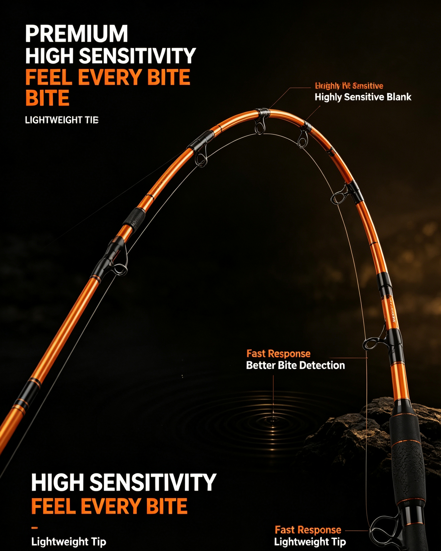 Carbon Fiber Casting Rod & Reel Combo | Lightweight Fishing Setup